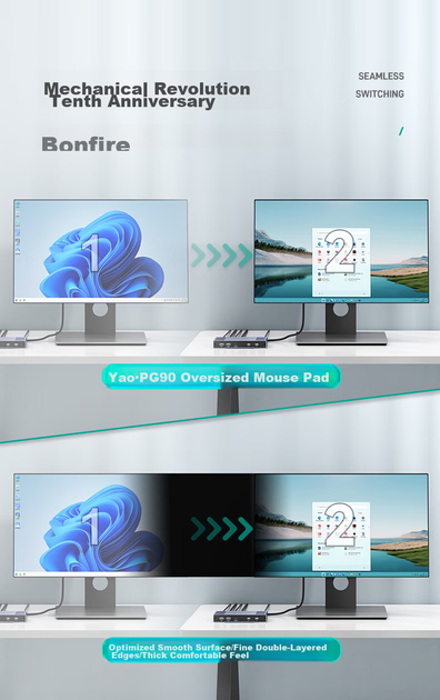 KVM-перемикач MT-Viki MT-HK201W 2-портовий HDMI-USB 4K при 30 Гц - зображення 3