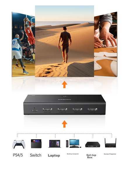 Перемикач UGREEN 90800 HDMI 2.0 4K 60 Гц - Фото 3 Перемикач UGREEN 90800 HDMI 2.0 4K 60 Гц - зображення 3