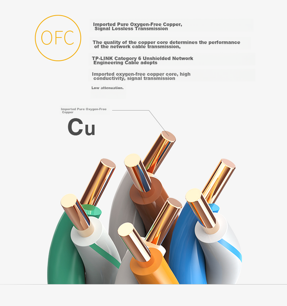 Кабель сетевой TP-LINK TL-EC600 Cat6 UTP из бескислородной меди, 100 м - изображение 8