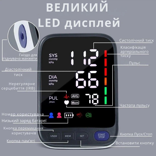 Тонометр автоматический на плечо FC-BP113 с голосовым сопровождением, LED-дисплей, 2×120 памяти, манжета 22–42 см - изображение 5