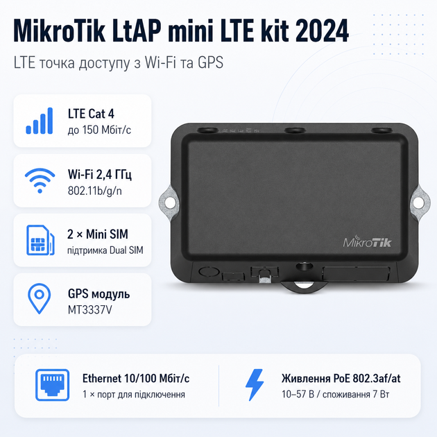 Точка доступу MikroTik LtAP mini LTE kit Wi-Fi PoE 10-57В (RB912R-2nD-LTm&EC200A-EU) - Фото 1 Точка доступу MikroTik LtAP mini LTE kit Wi-Fi PoE 10-57В (RB912R-2nD-LTm&EC200A-EU) - зображення 1