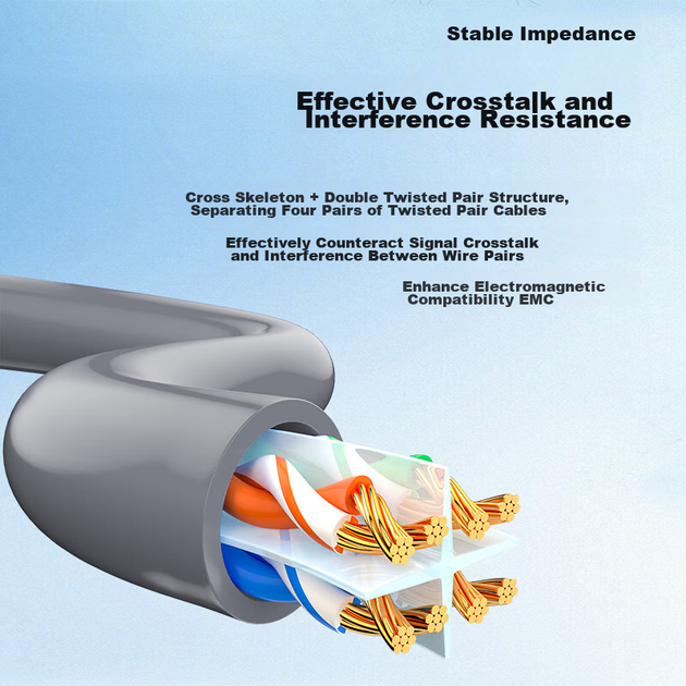 Патч-корд BOYANG BY-620H Cat 6 UTP мідь 1000 Мбіт/с 20 м Сірий - Фото 2 Патч-корд BOYANG BY-620H Cat 6 UTP мідь 1000 Мбіт/с 20 м Сірий - зображення 2