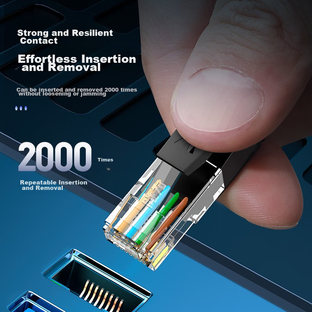 Патч-корд Shengwei Cat 6 UTP 1 Гбит/с медь 10 м (LC-6100G) - изображение 9