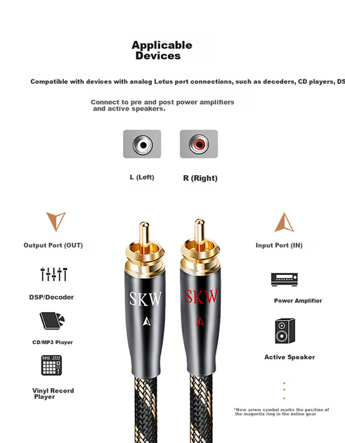 Кабель аудио SKW BG04A 2x RCA с монокристаллической меди 6N, 1.5 м - изображение 5
