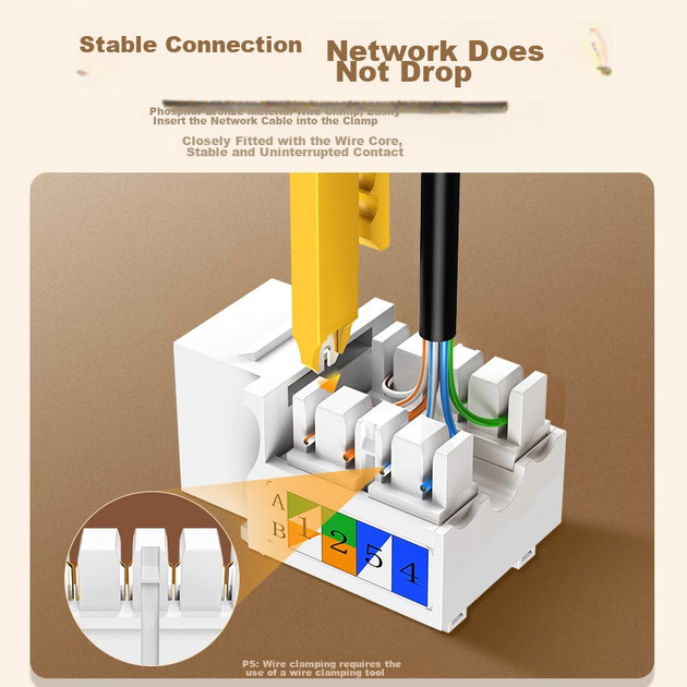 Модуль Ugreen RJ-45 Cat 6 пряме подключения 5 шт. Бежевый (80179) - изображение 3