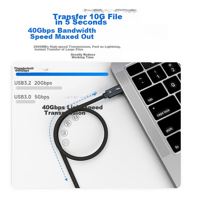 Кабель Kaiboer US004 USB Type-C - USB Type-C Thunderbolt 4 8K 60 Гц 2 м - Фото 2 Кабель Kaiboer US004 USB Type-C - USB Type-C Thunderbolt 4 8K 60 Гц 2 м - изображение 2