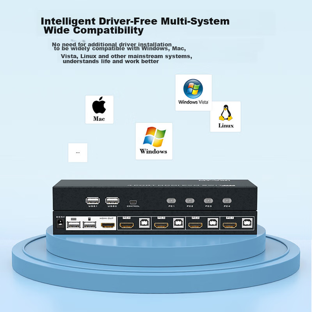 KVM-перемикач MT-Viki MT-HK401 4-портовий HDMI 4K при 60 Гц - Фото 7 KVM-перемикач MT-Viki MT-HK401 4-портовий HDMI 4K при 60 Гц - зображення 7