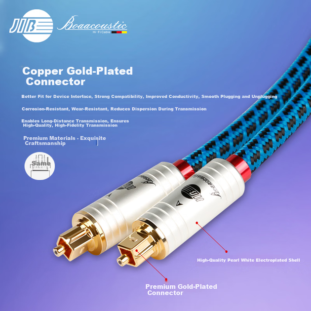 Кабель оптический аудио JIB Python BB-001 Toslink — 1 м - изображение 3