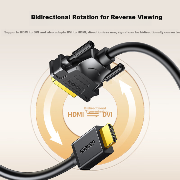 Кабель Ugreen 10164 HDMI - DVI двонаправлений 8 м - зображення 4