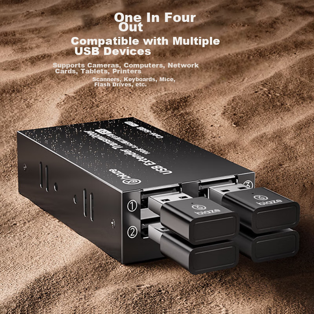 Удлинитель сигнала USB Biaze HQ38 100 м - изображение 5