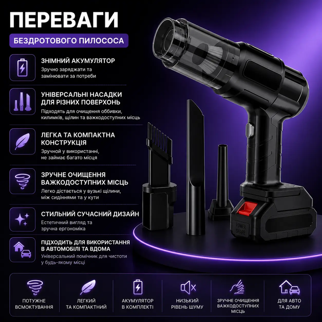 Автомобільний акумуляторний пилосос бездротовий, ручний пилосос для авто з 4 насадками та 1 АКБ - зображення 4