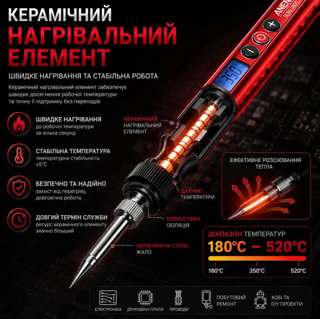 Паяльник электрический ANENG SL106 60 Вт с цифровым дисплеем и регулировкой температуры 180 520°C, набор для пайки, EU 220 В - изображение 5