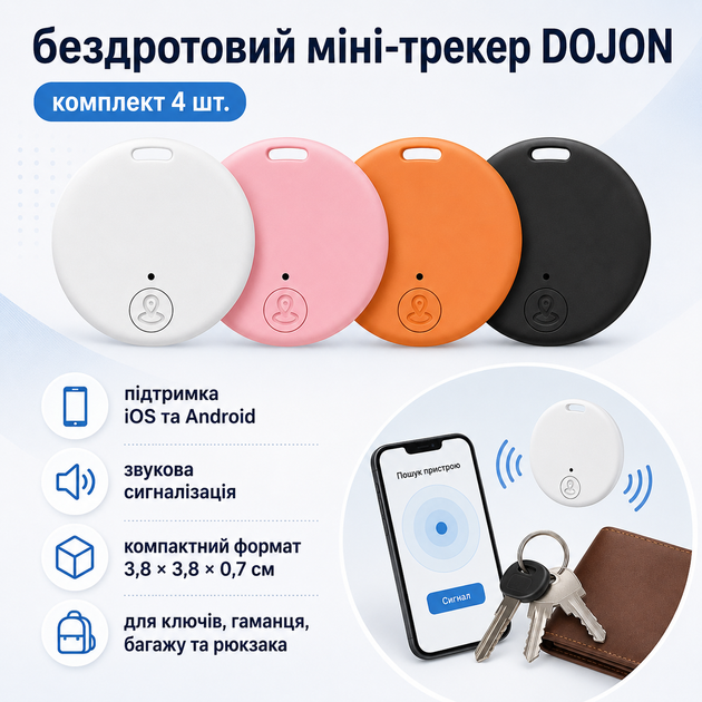 Портативные Bluetooth-трекеры с отслеживанием местоположения (4 шт.) - изображение 4