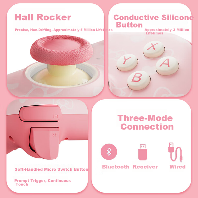 Беспроводной геймпад GeekShare Hello Kitty 50th Anniversary PC/Nintendo Switch/Nintendo Switch 2/iOS Pink (GC1201) - изображение 4