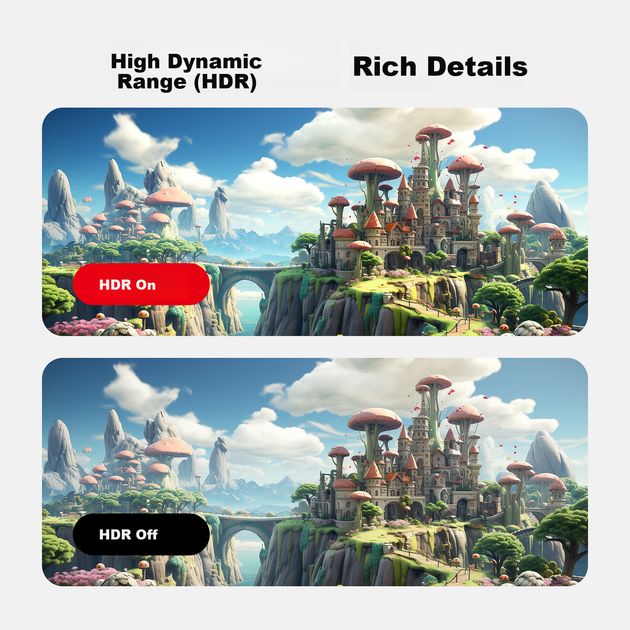 Кабель Hagibis для Switch 2 Type-C – HDMI Black - изображение 6