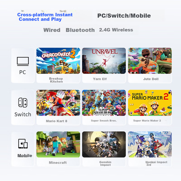 Геймпад Flydigi Desert Fox мультиплатформенный - изображение 4