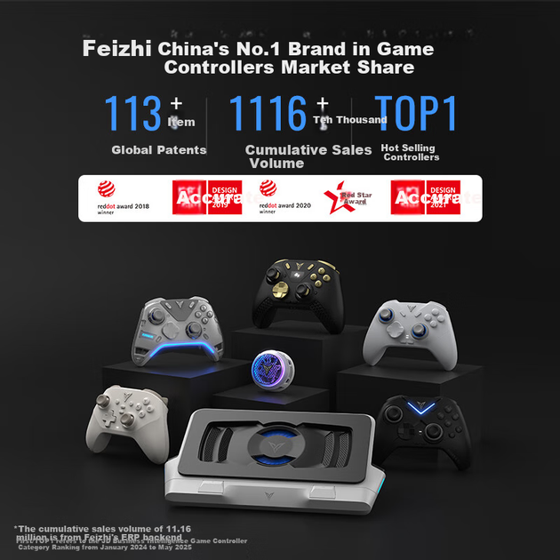 Геймпад Flydigi Ice Origin Wolf 4 беспроводной для Switch, ПК - Фото 4 Геймпад Flydigi Ice Origin Wolf 4 беспроводной для Switch, ПК - изображение 4