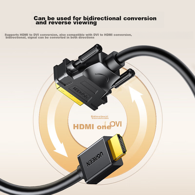 Перехідник Ugreen 10135 HDMI - DVI 4K 60 Гц 2 м - зображення 5