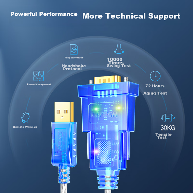 Адаптер Dtech DT-5011 USB Type A - RS-232 USB 2.0 2 м - изображение 8