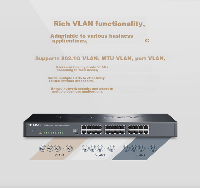 PoE-коммутатор TP-LINK TL-SG2024MP, 24 порта, гигабитный - изображение 7