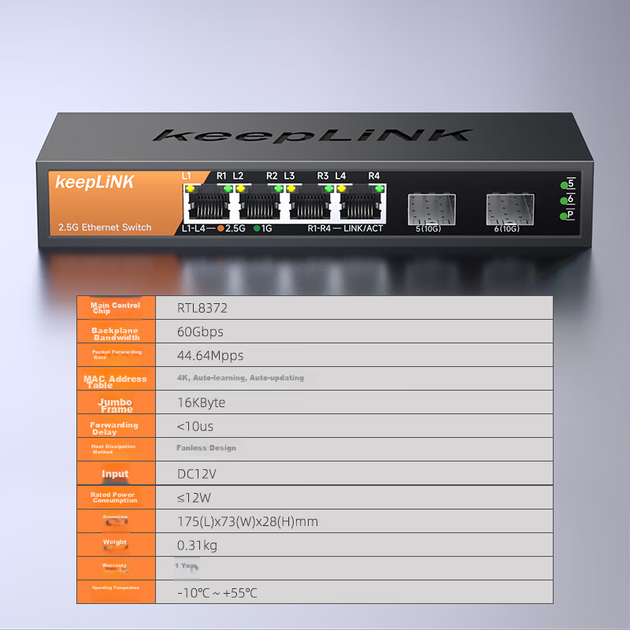 Коммутатор KeepLINK KP-9000 2.5G, 4+2 порта оптических - изображение 4