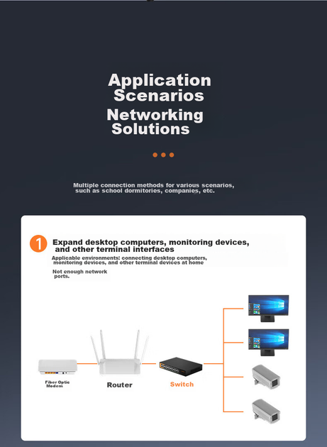 Коммутатор KeepLINK KP-9000 24 порта Full Gigabit, корпоративный - Фото 9 Коммутатор KeepLINK KP-9000 24 порта Full Gigabit, корпоративный - изображение 9