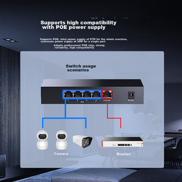 Коммутатор H3C 5 портов гигабитный PoE 57Вт - изображение 6