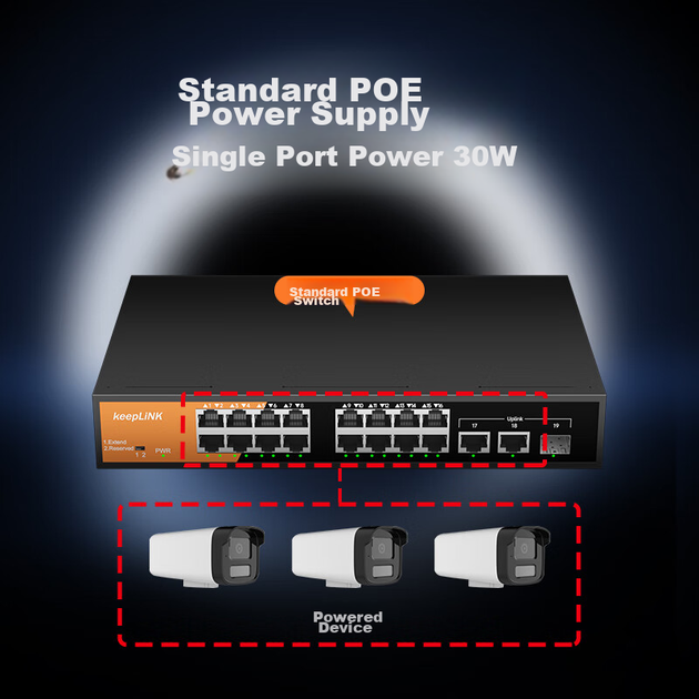 Коммутатор гигабитный KeepLINK KP-9000, 16 портов, PoE, для видеонаблюдения - изображение 4