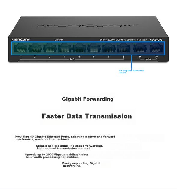Коммутатор MERCURY MSG10CPS 10-портовый гигабитный, 8xPoE - изображение 7