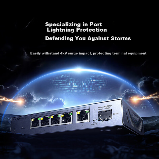 Коммутатор UGREEN 2.5G 5 портов оптический 10G с управлением 15811 - изображение 8