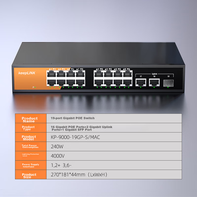 Коммутатор KeepLINK KP-9000 16-портовый гигабитный POE, для видеонаблюдения - изображение 4