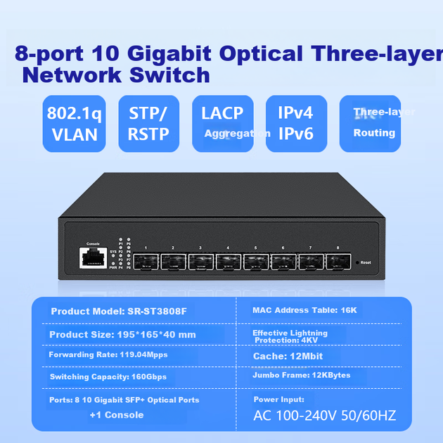 Коммутатор оптический Xiliweishi SR-ST3808F 8 портов, 10G, управляемый - Фото 3 Коммутатор оптический Xiliweishi SR-ST3808F 8 портов, 10G, управляемый - изображение 3