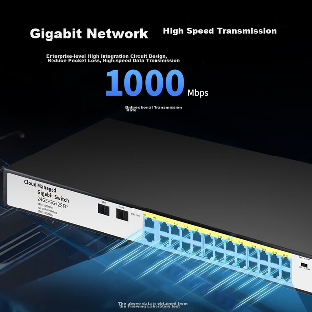 Коммутатор Huoyi 28 портов гигабитный, 26+2 SFP - изображение 8