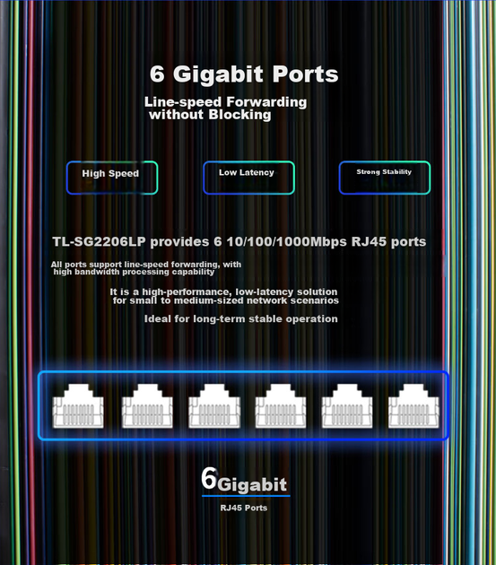 Коммутатор TP-LINK TL-SG2206LP гигабитный 6-портовый с 4 портами PoE и облачным управлением - изображение 5
