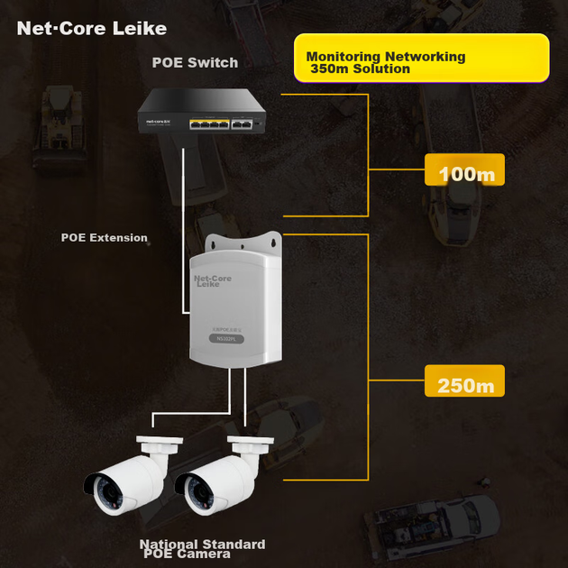 Инжектор Netcore NS102PL пассивный POE для сети, для камер, вход-выход - изображение 3