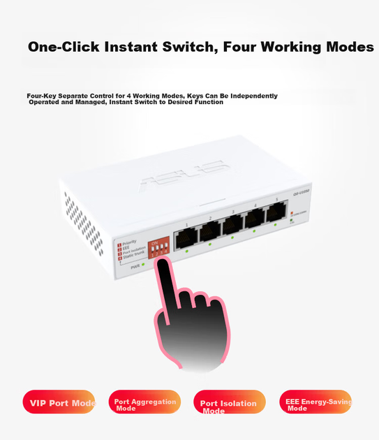 Коммутатор ASUS QG-U1050, 5 портов, 2.5G, для дома - изображение 5