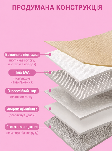Балетки дитячі для танців із PU-матеріалу, м'яка шкіряна підошва, р. 25, устілка 15,5 см, білі - зображення 2