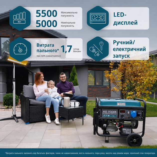 Генератор бензиновый Konner&Sohnen KS 7000E - изображение 9