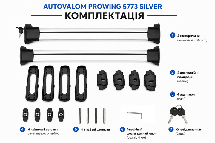Автобагажник в штатные места для Mitsubishi Outlander IV 2021- рестайлинг Autovalom ProWing 5773 Silver - изображение 9