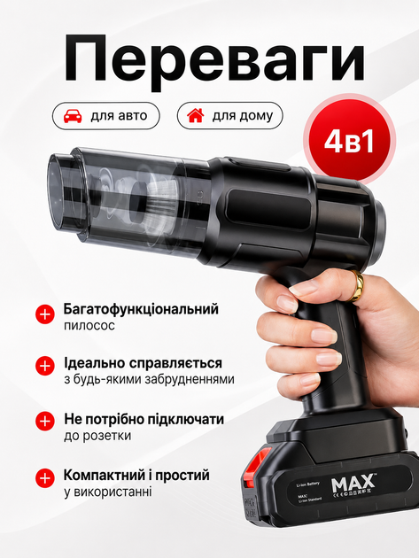 Пилосос автомобільний акумуляторний бездротовий потужний, ручний пилосос для авто з 4 насадками та 1 акумулятором, портативний пилосос для салону автомобіля та прибирання, компактний автомобільний пилосос - зображення 4