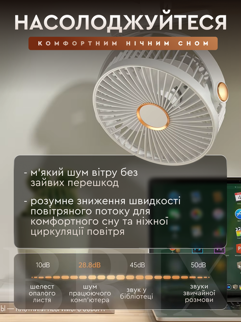 Багатофункціональний вентилятор з затискачем та затишною підсвіткою Білий - зображення 7