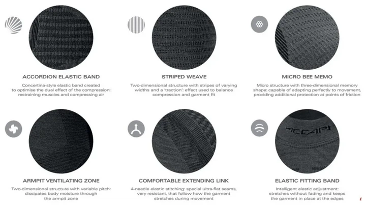 Термоштани чоловічі Accapi Ergowool, Black (XL/XXL) - изображение 5