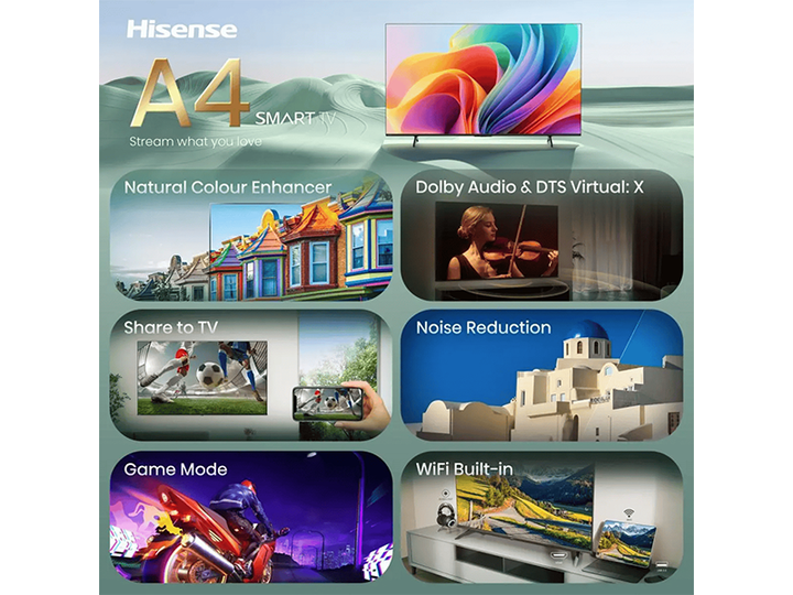 Телевизор HISENSE - 32A4S - изображение 6