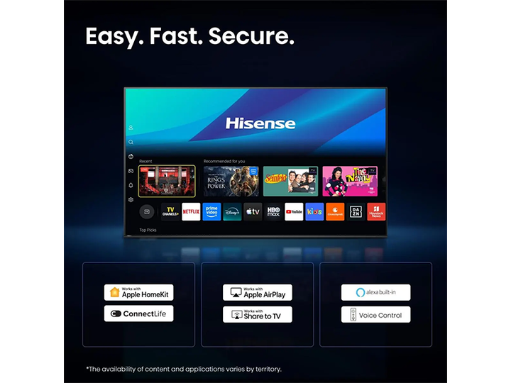 Телевизор HISENSE - 65A6S - изображение 6