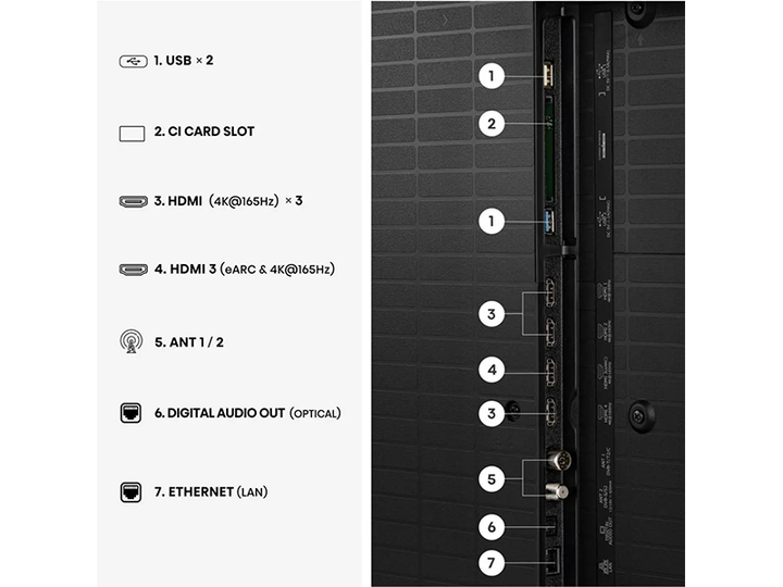 Телевизор HISENSE - 65U7S PRO - Фото 4 Телевизор HISENSE - 65U7S PRO - изображение 4