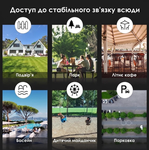 Уличный Wi-Fi 6 роутер Wavlink AERIAL HD9S (WL-WN588HX3) / AX3000 / Dual-Band / Mesh / PoE 48V / IP67 влагозащищенный / Белый (102198700) - Б/У - изображение 7