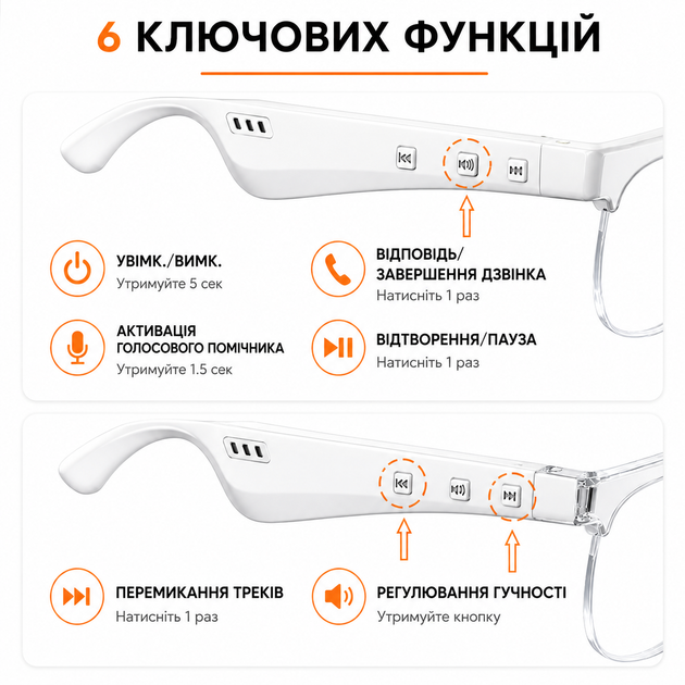 Умные беспроводные очки 2-в-1 ANKRIYUL со встроенными беспроводными наушниками и микрофоном для телефона, Type-C. Белые - Фото 5 Умные беспроводные очки 2-в-1 ANKRIYUL со встроенными беспроводными наушниками и микрофоном для телефона, Type-C. Белые - изображение 5