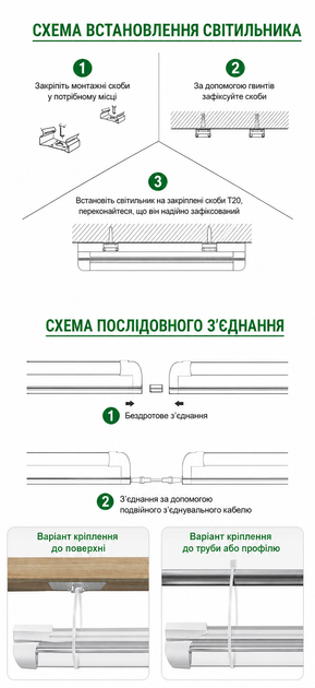 Фітосвітильник LED T8 0.6м 3х1 двохрядний повний спектр (білий+червоний) - изображение 2