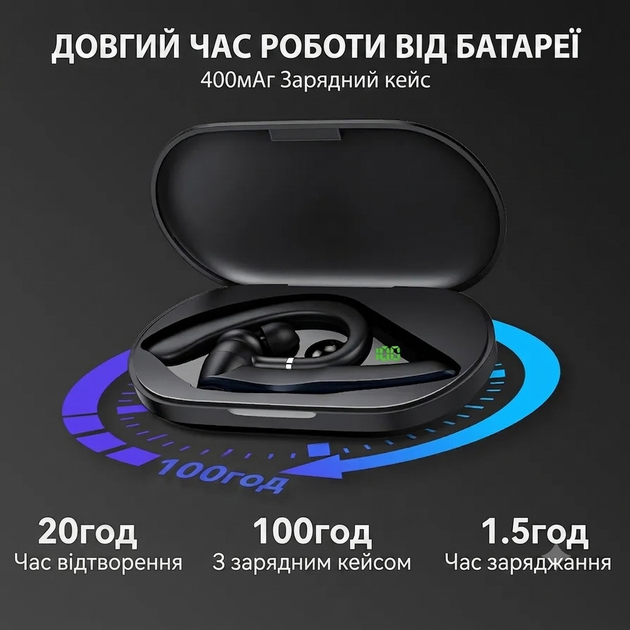Bluetooth-гарнитура FEATURE И33 с микрофоном, ENC, IP7, до 100 часов работы, беспроводная гарнитура для телефона, вождения и офиса - изображение 3