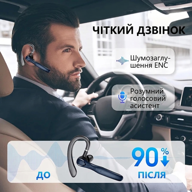 Bluetooth-гарнитура FEATURE И33 с микрофоном, ENC, IP7, до 100 часов работы, беспроводная гарнитура для телефона, вождения и офиса - изображение 7